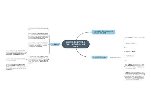 2020年全国计算机二级考试C++复习知识点：继承与派生