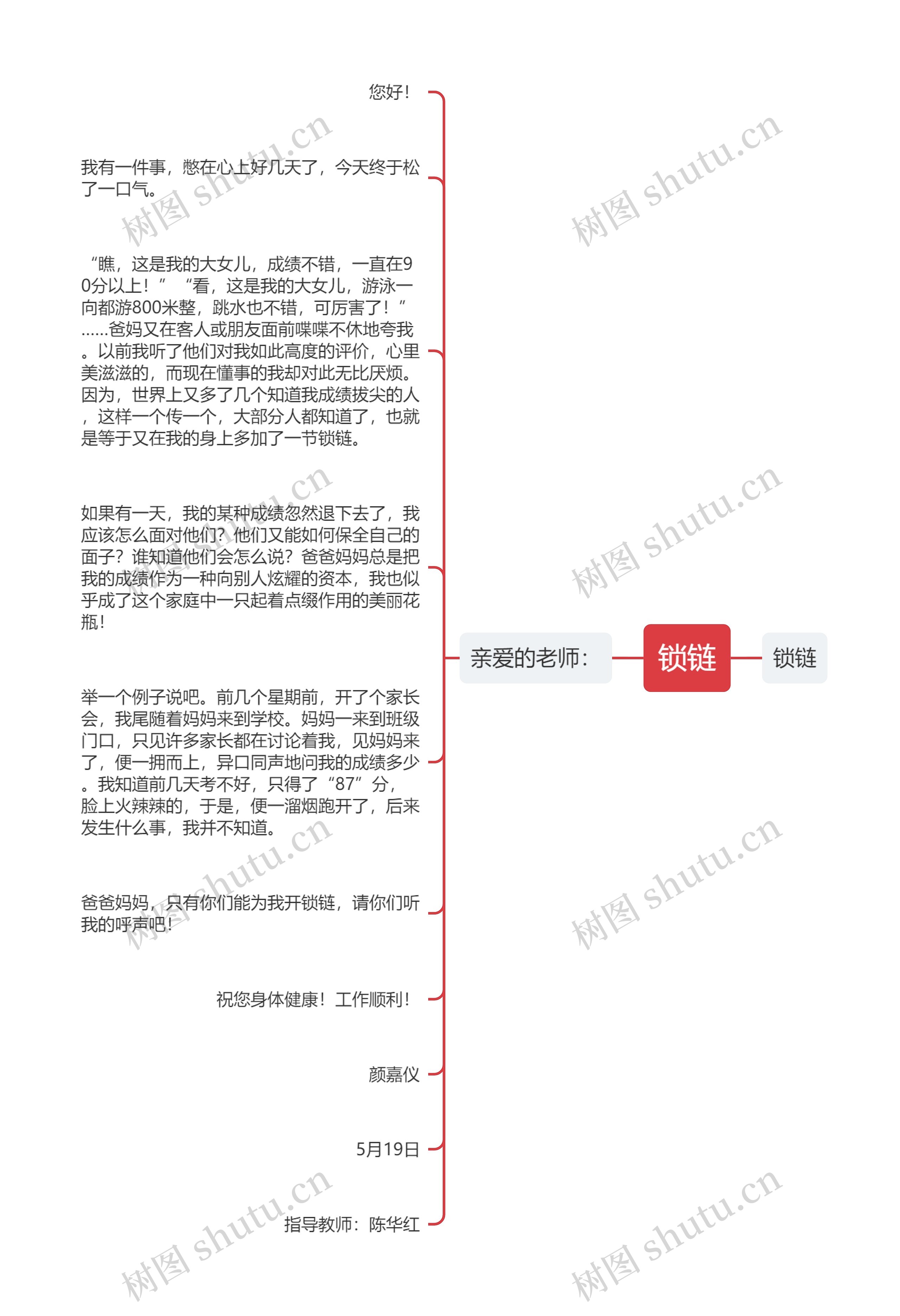 锁链