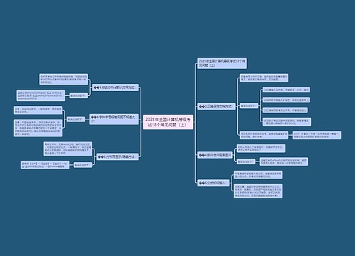 2021年全国计算机等级考试18个常见问题（上）