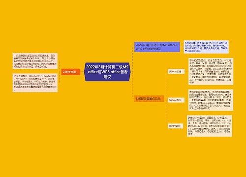 2022年3月计算机二级MS office与WPS office备考建议