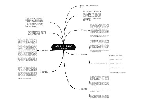 技巧点拨：作文开头的五个经典句式