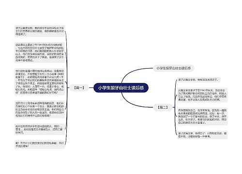 小学生狼牙山壮士读后感