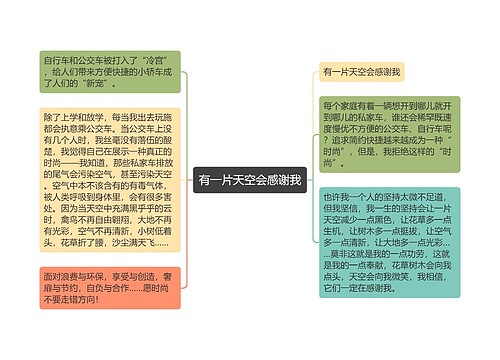 有一片天空会感谢我