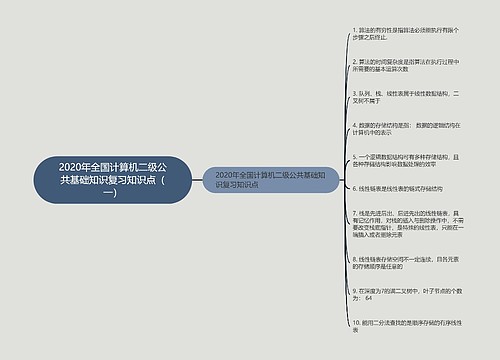 2020年全国计算机二级公共基础知识复习知识点（一）