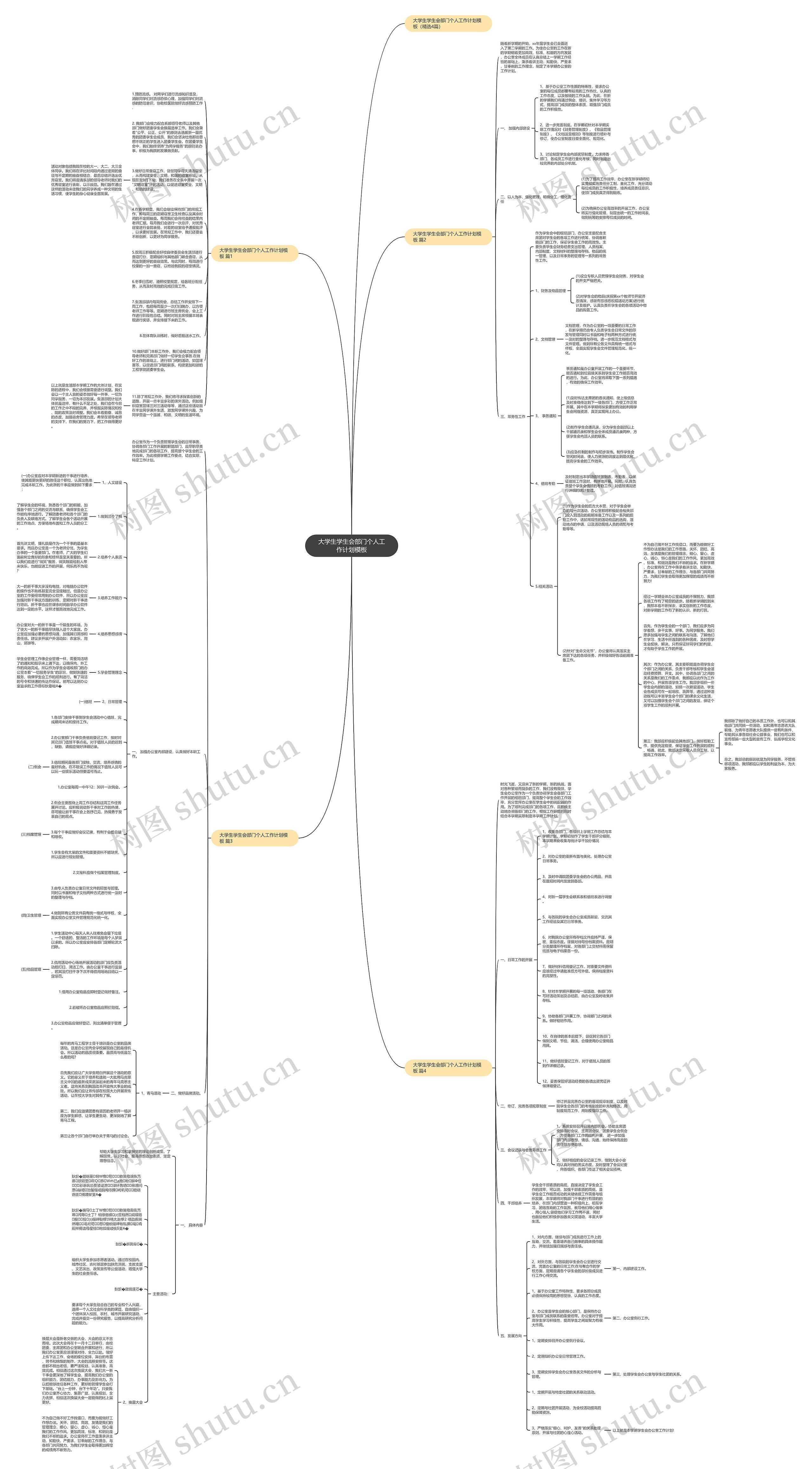 大学生学生会部门个人工作计划思维导图