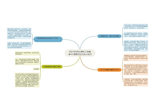 2021年9月计算机二级备考4个提高记忆力的小技巧