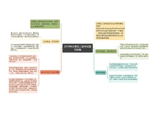 2019年计算机二级考试复习攻略