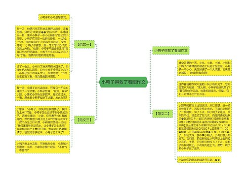 小鸭子得救了看图作文