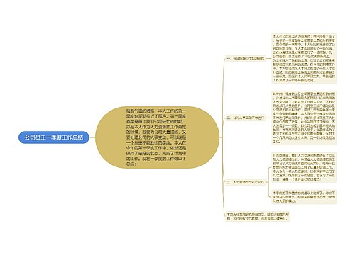 公司员工一季度工作总结