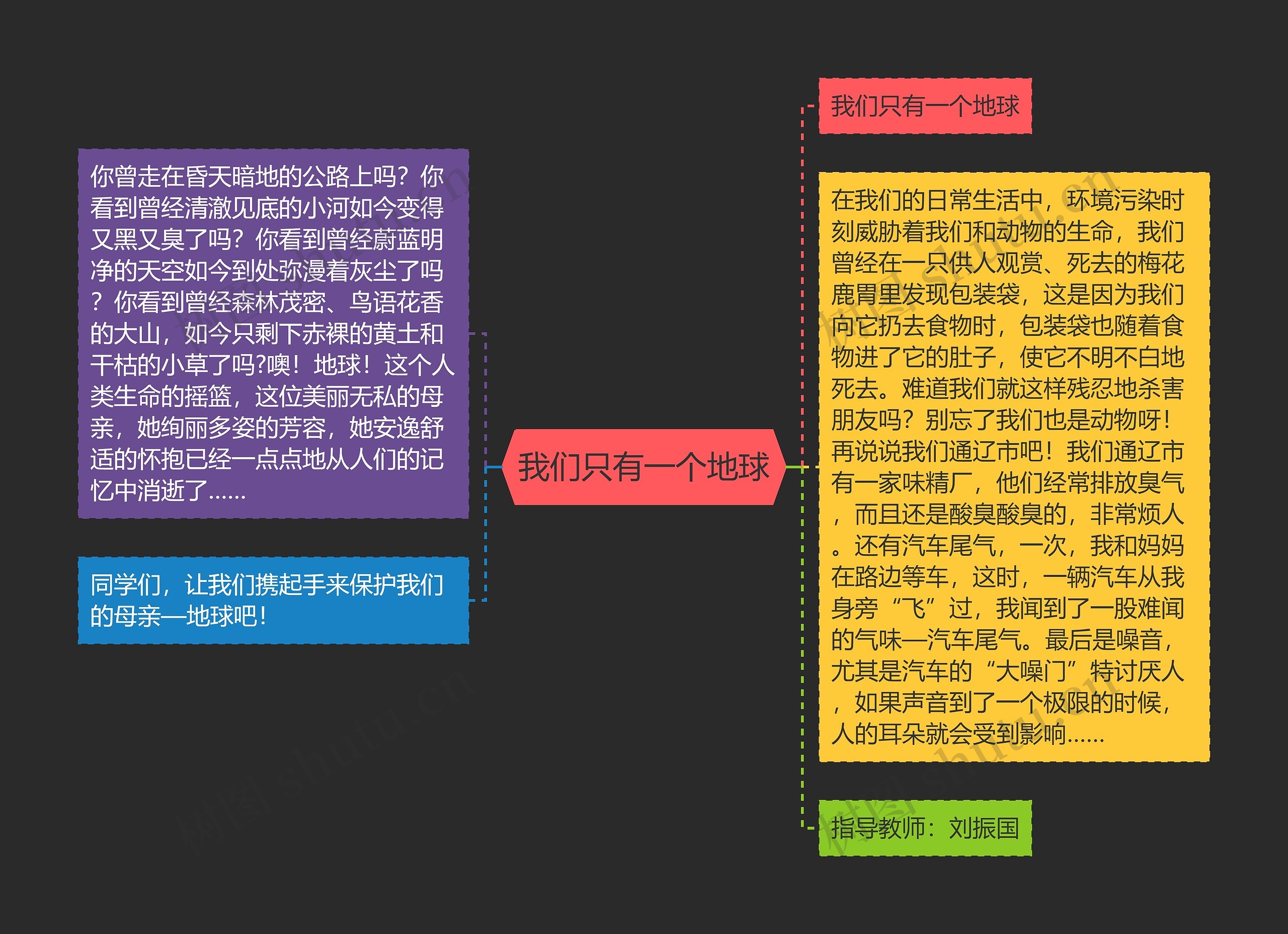 我们只有一个地球思维导图