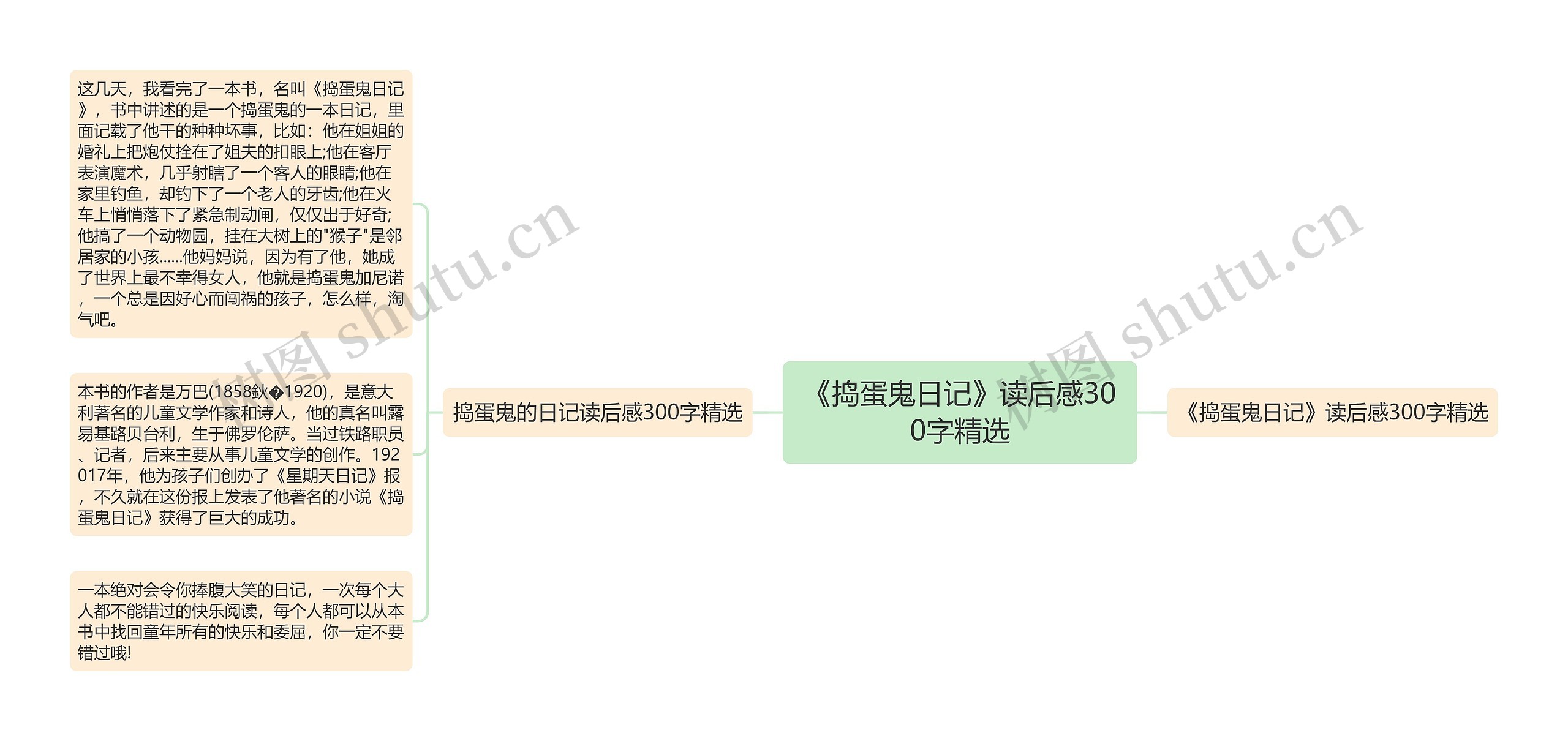 《捣蛋鬼日记》读后感300字精选