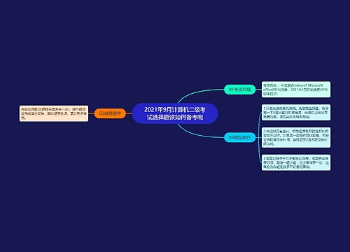 2021年9月计算机二级考试选择题该如何备考呢