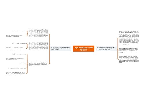 MySQL数据库设计的8种优化方法