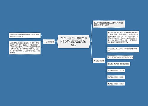 2020年全国计算机二级MS Office复习知识点：编码