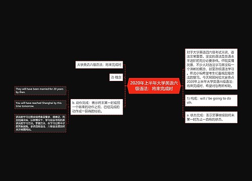 2020年上半年大学英语六级语法：将来完成时