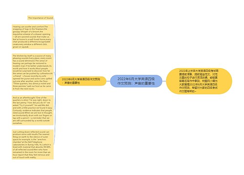 2022年6月大学英语四级作文预测：声音的重要性