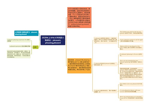 2020年上半年大学英语六级语法：pleasant,pleasing,pleased