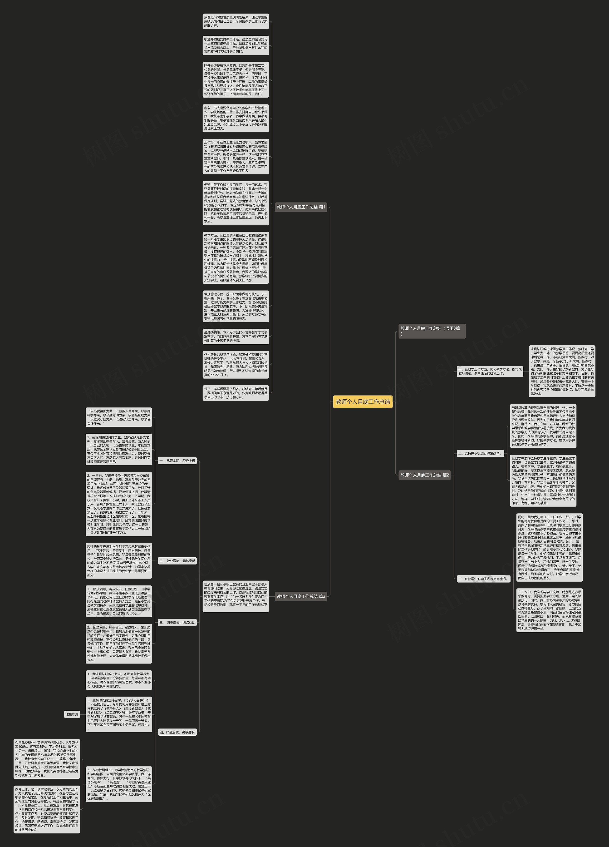 教师个人月底工作总结思维导图