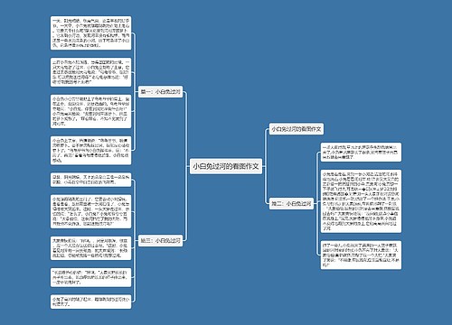 小白兔过河的看图作文 小白兔过河的看图作文