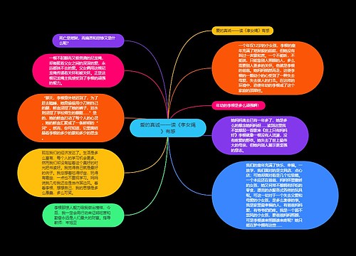 爱的真诚——读《孝女绳》有感 爱的真诚——读《孝女绳》有感