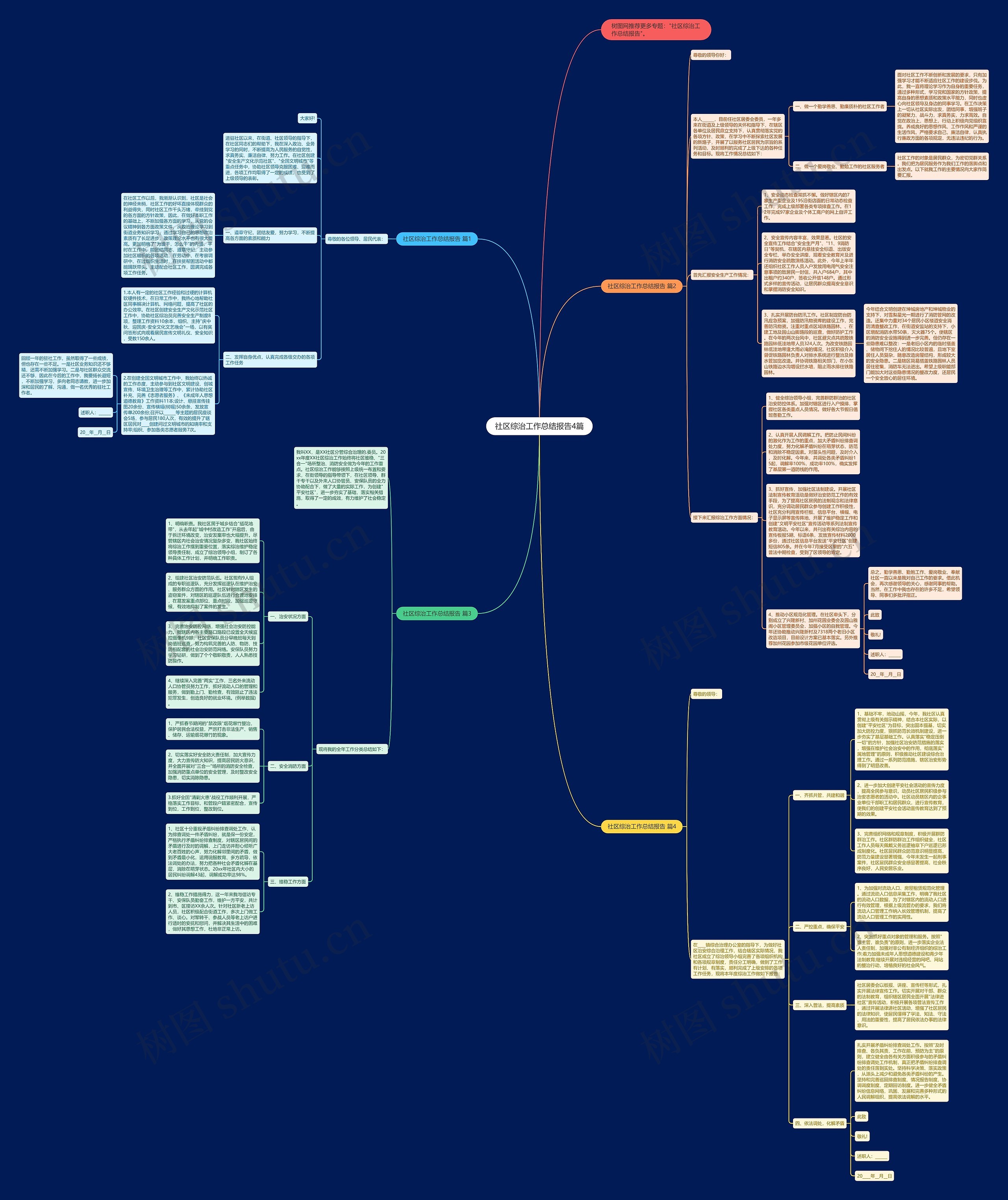 社区综治工作总结报告4篇思维导图