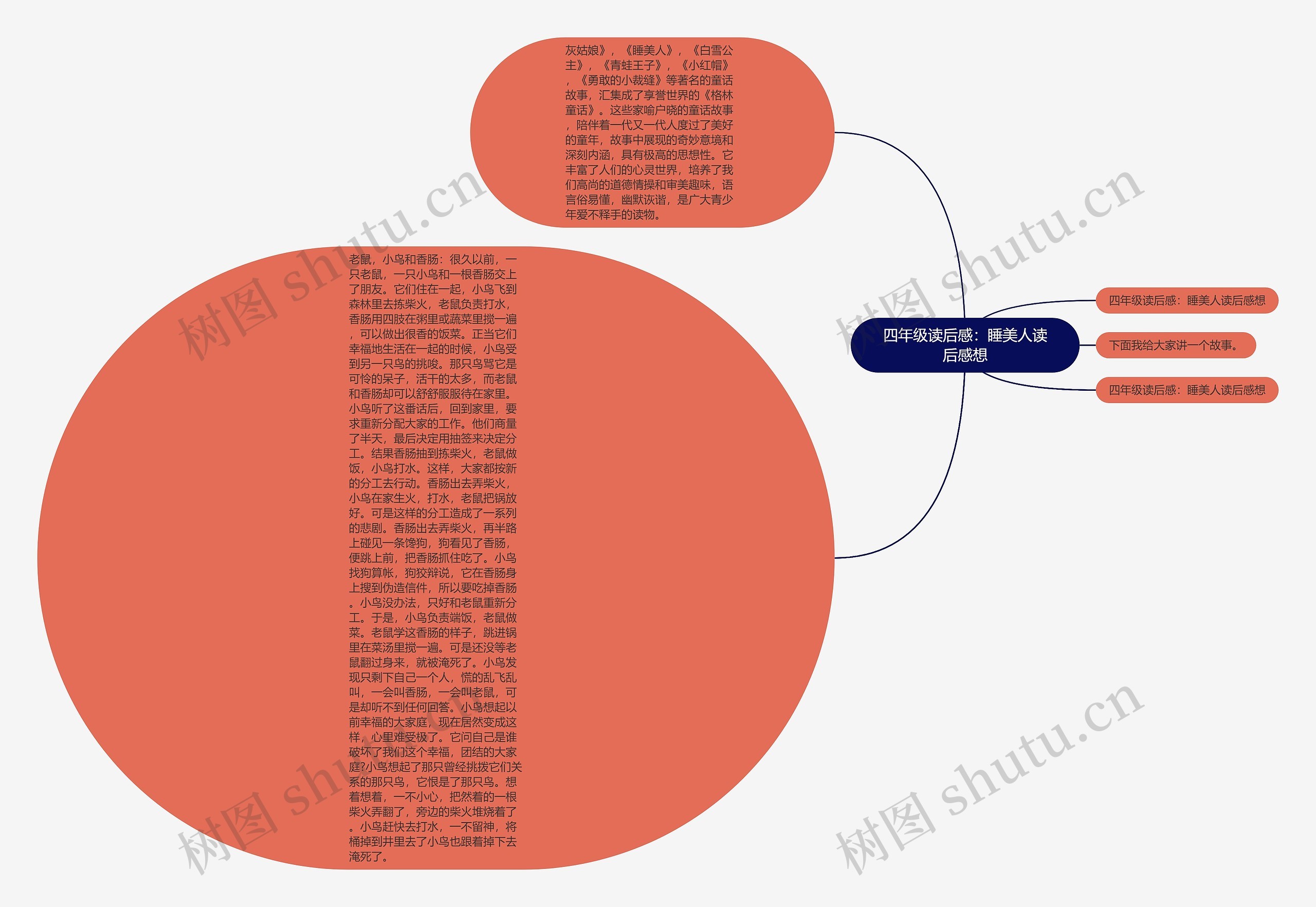 四年级读后感：睡美人读后感想