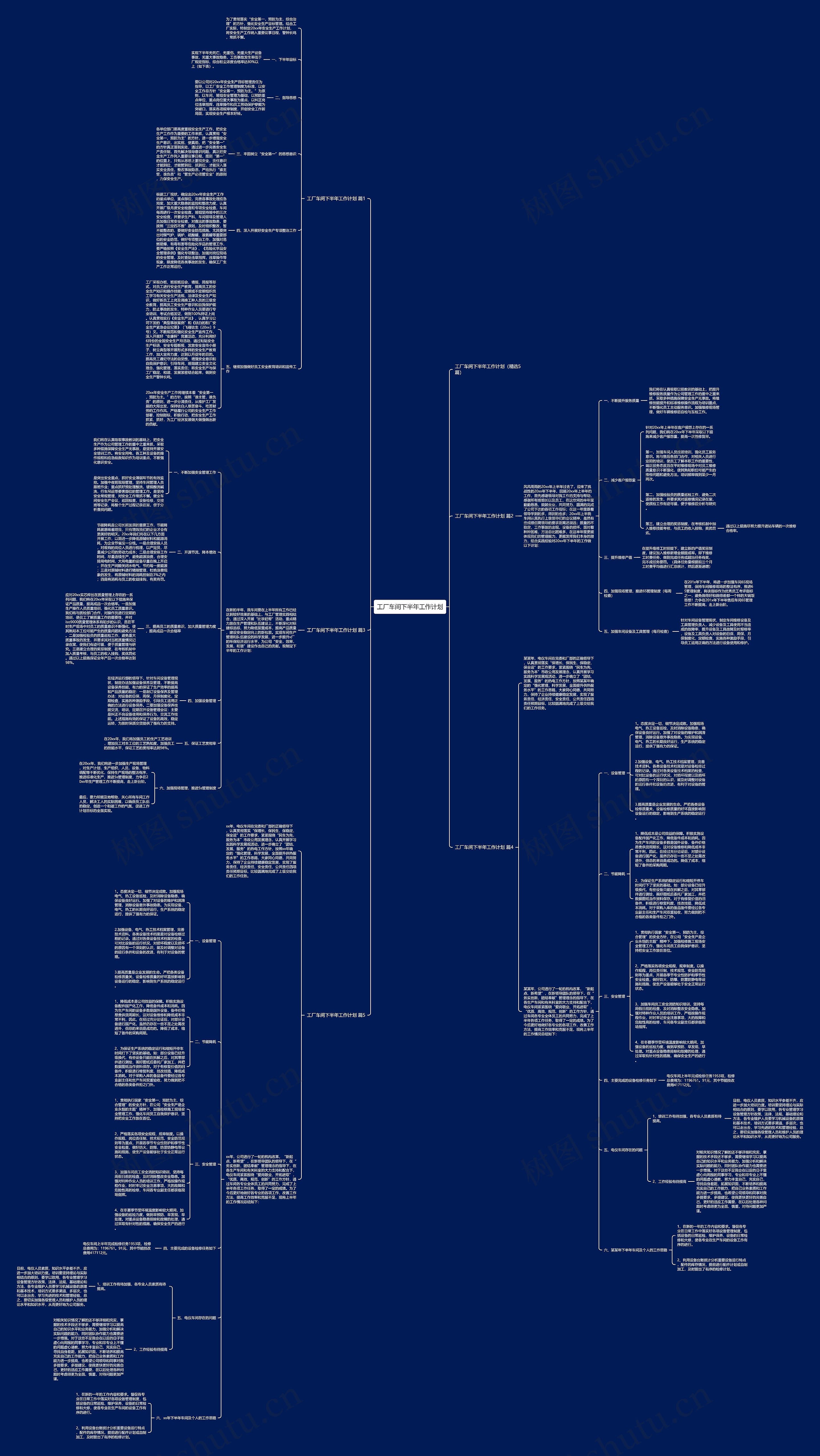 工厂车间下半年工作计划思维导图