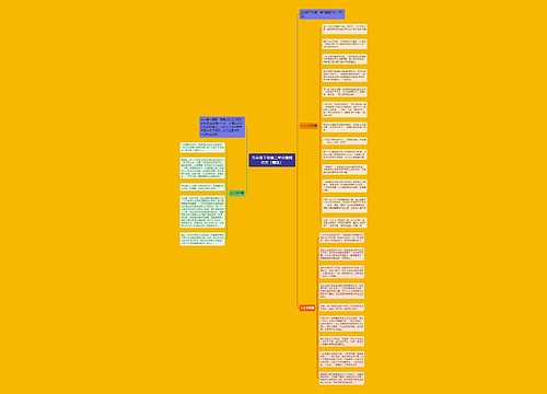 五年级下册第二单元看图作文「精选」