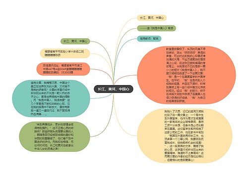 长江、黄河、中国心 长江、黄河、中国心