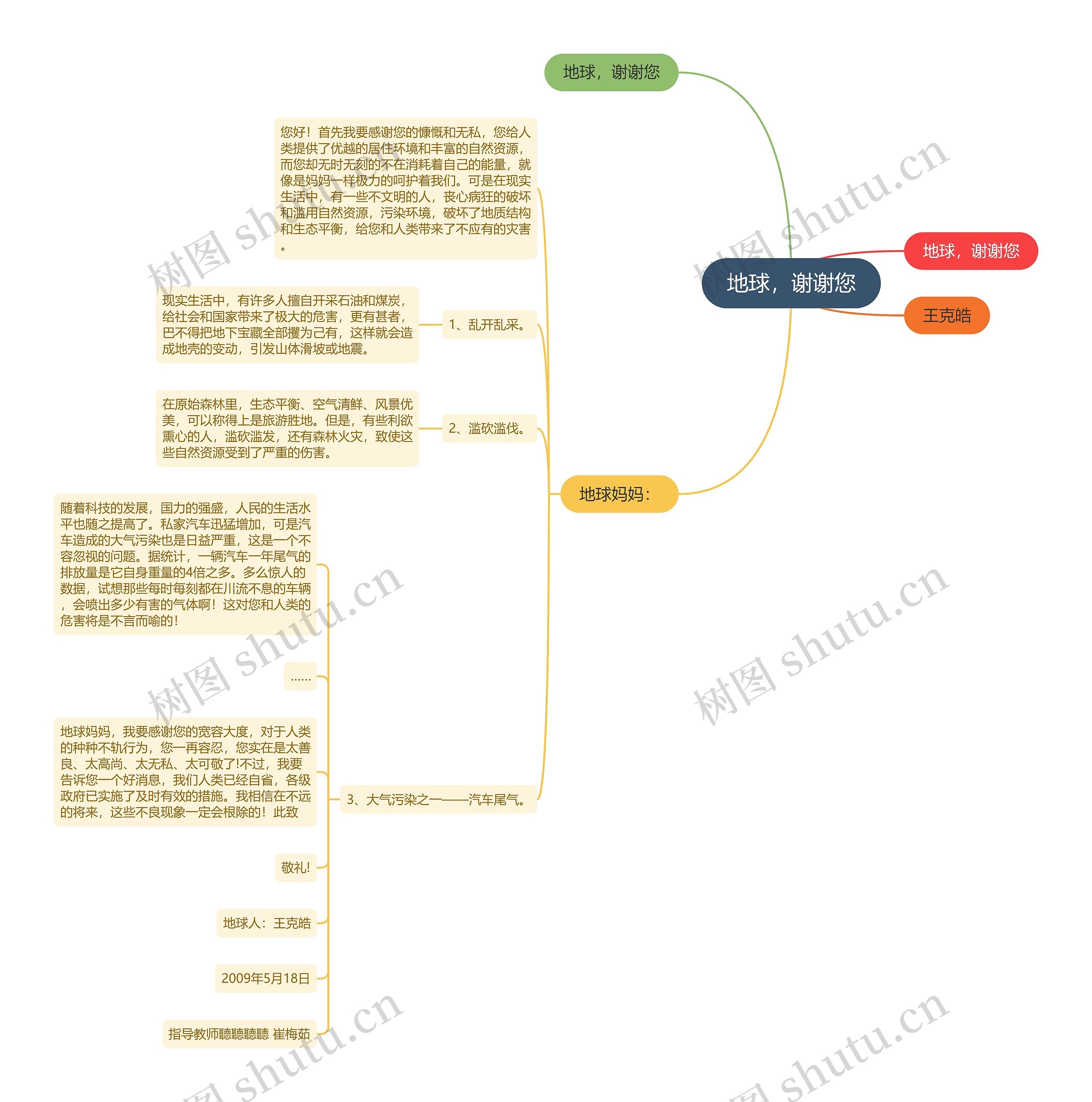 地球，谢谢您思维导图