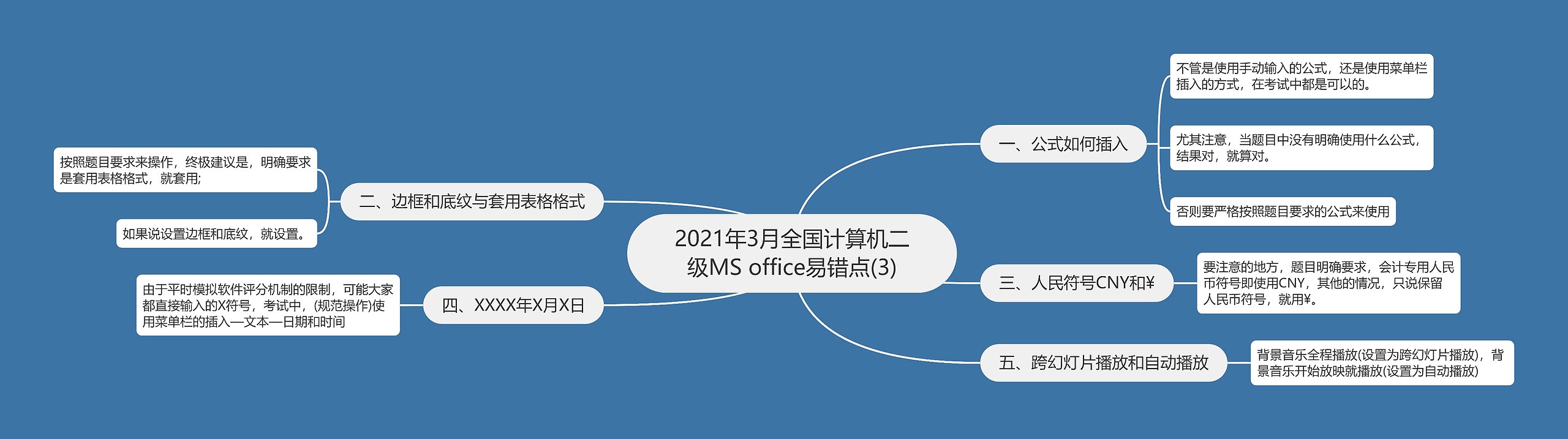 2021年3月全国计算机二级MS office易错点(3)思维导图