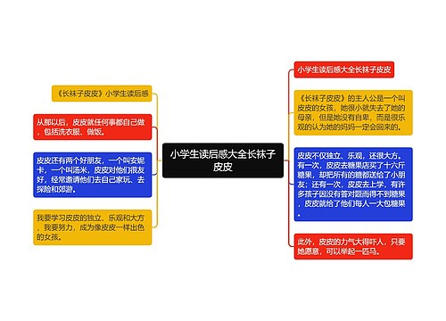 小学生读后感大全长袜子皮皮