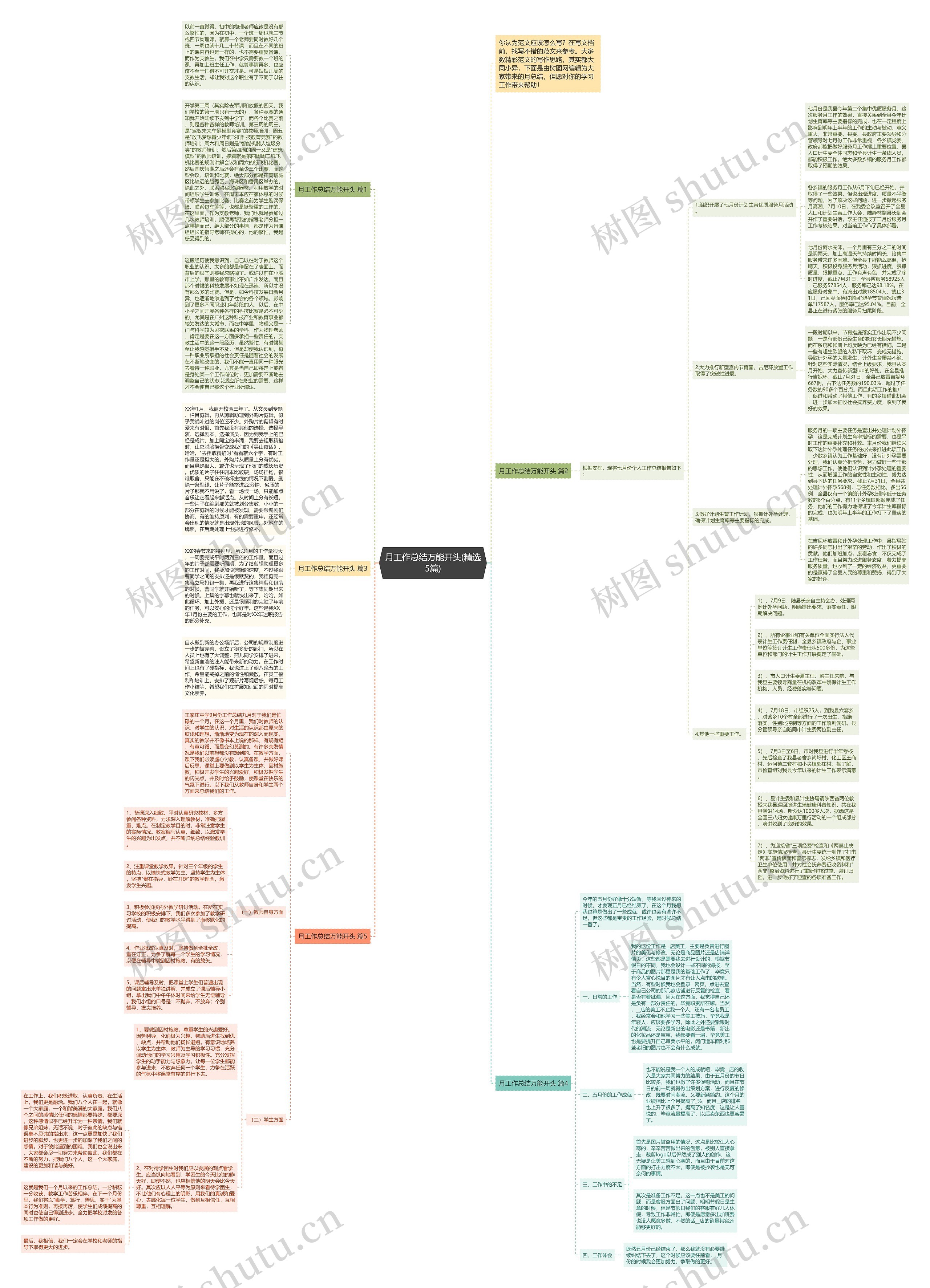 月工作总结万能开头(精选5篇)思维导图