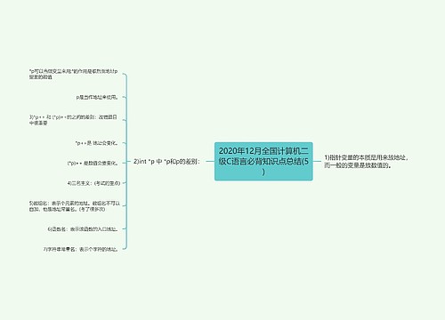 2020年12月全国计算机二级C语言必背知识点总结(5)