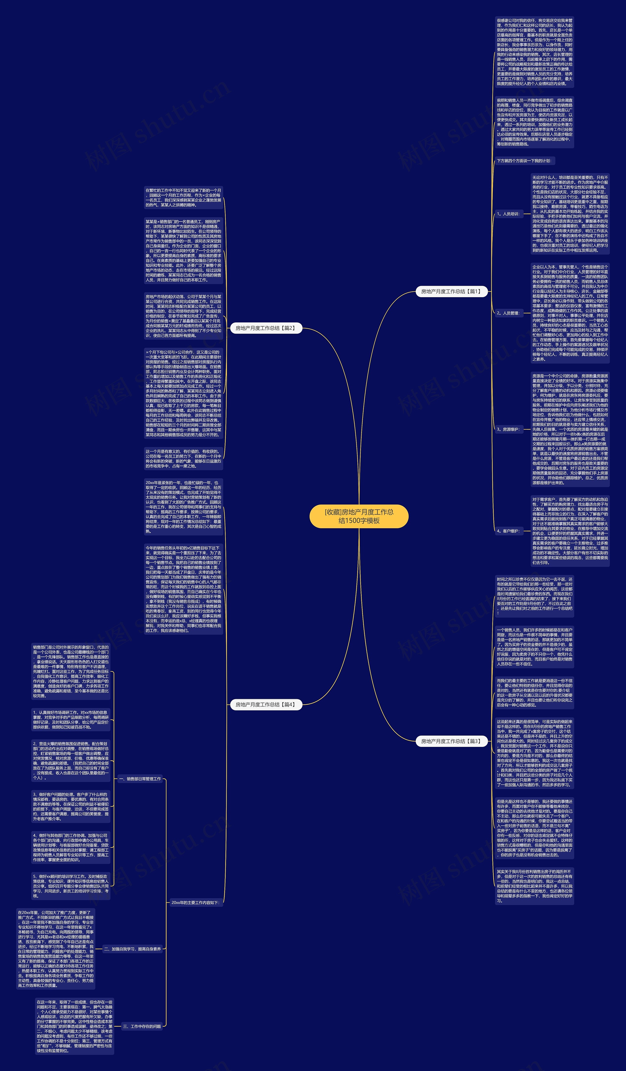 [收藏]房地产月度工作总结1500字思维导图