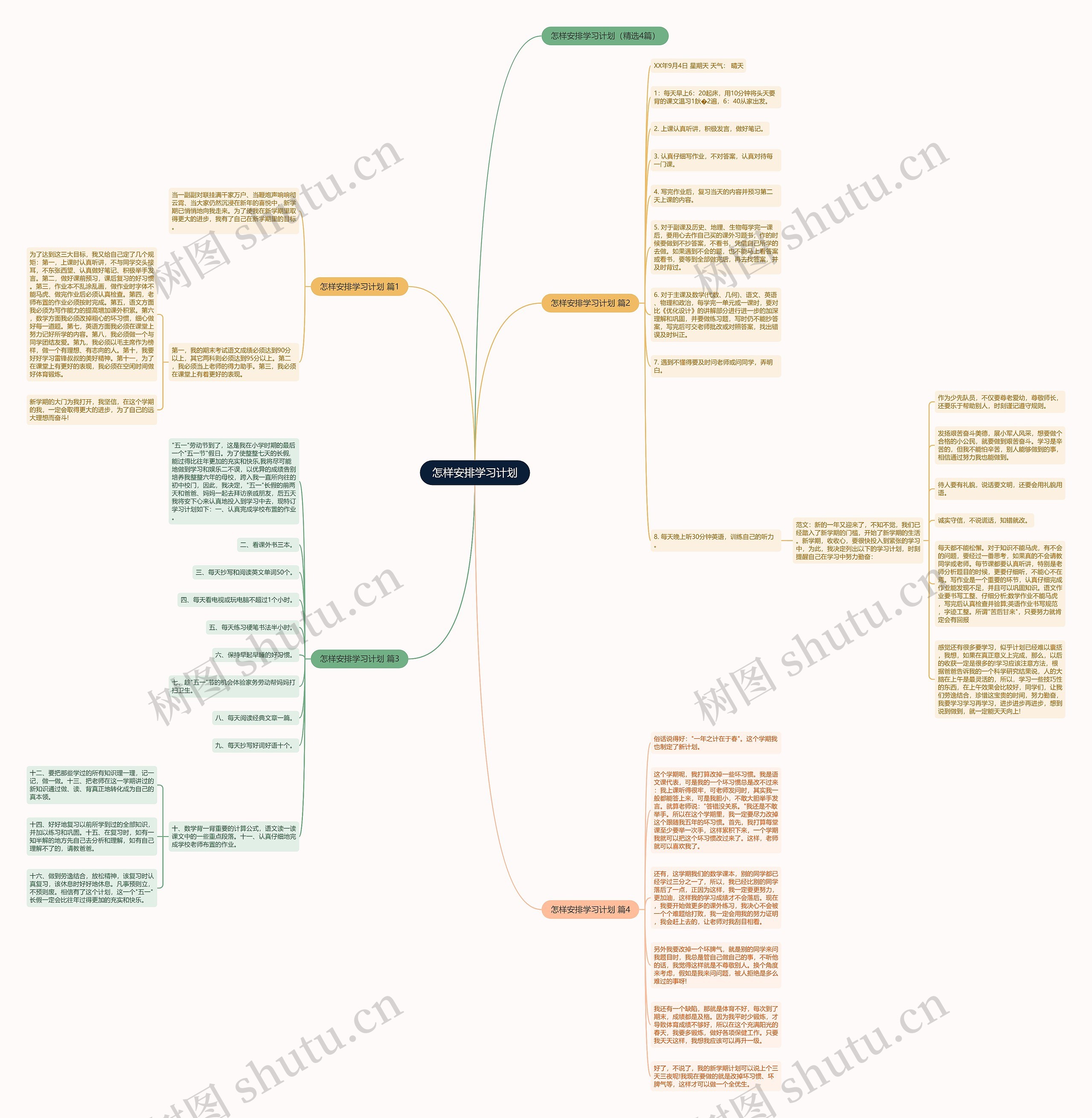 怎样安排学习计划思维导图