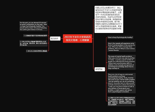 2022年下半年大学英语四级范文背诵：心理健康