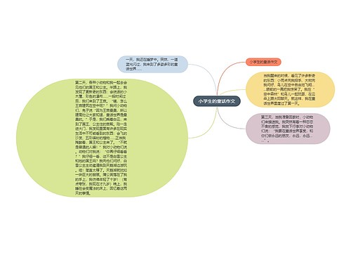 小学生的童话作文