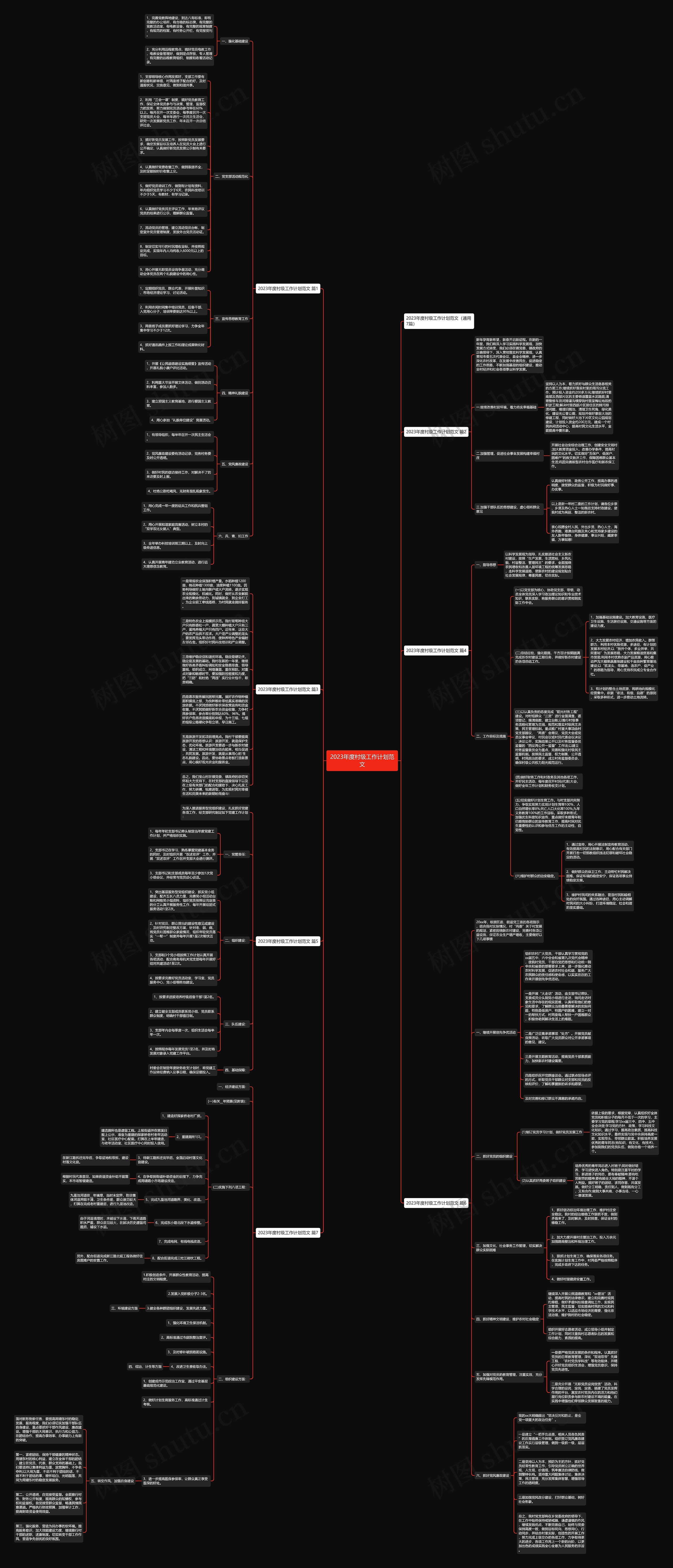 2023年度村级工作计划范文 2023年度村级工作计划范文