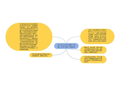 2023年上半年计算机二级第二次学习资料下载地址