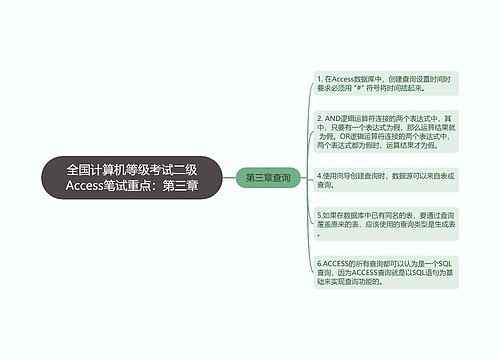 全国计算机等级考试二级Access笔试重点：第三章