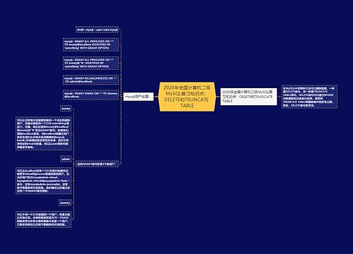 2020年全国计算机二级MySQL复习知识点：DELETE和TRUNCATE TABLE