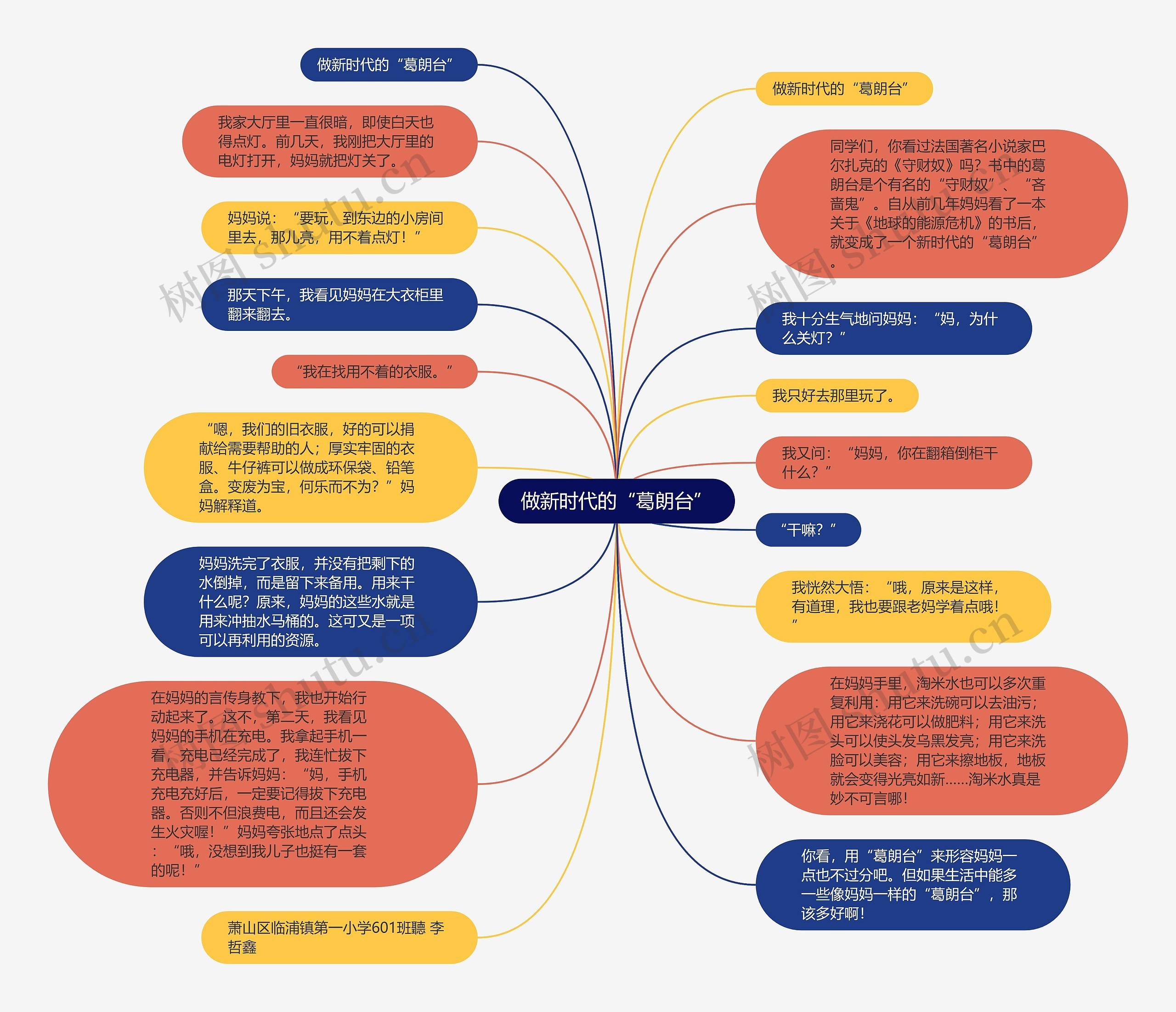 做新时代的“葛朗台”