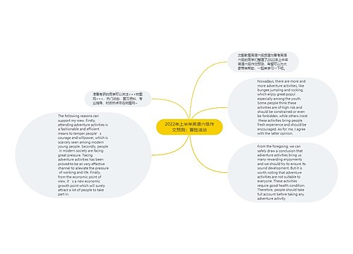 2022年上半年英语六级作文预测：冒险活动