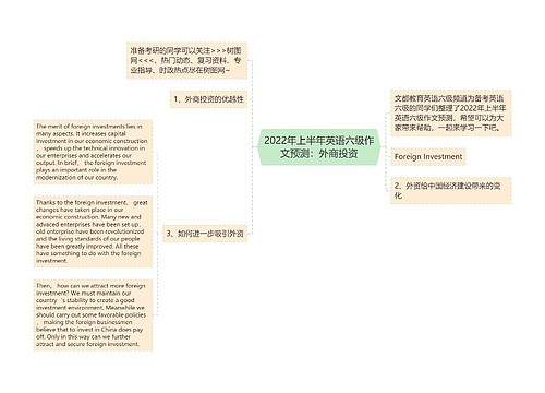 2022年上半年英语六级作文预测：外商投资