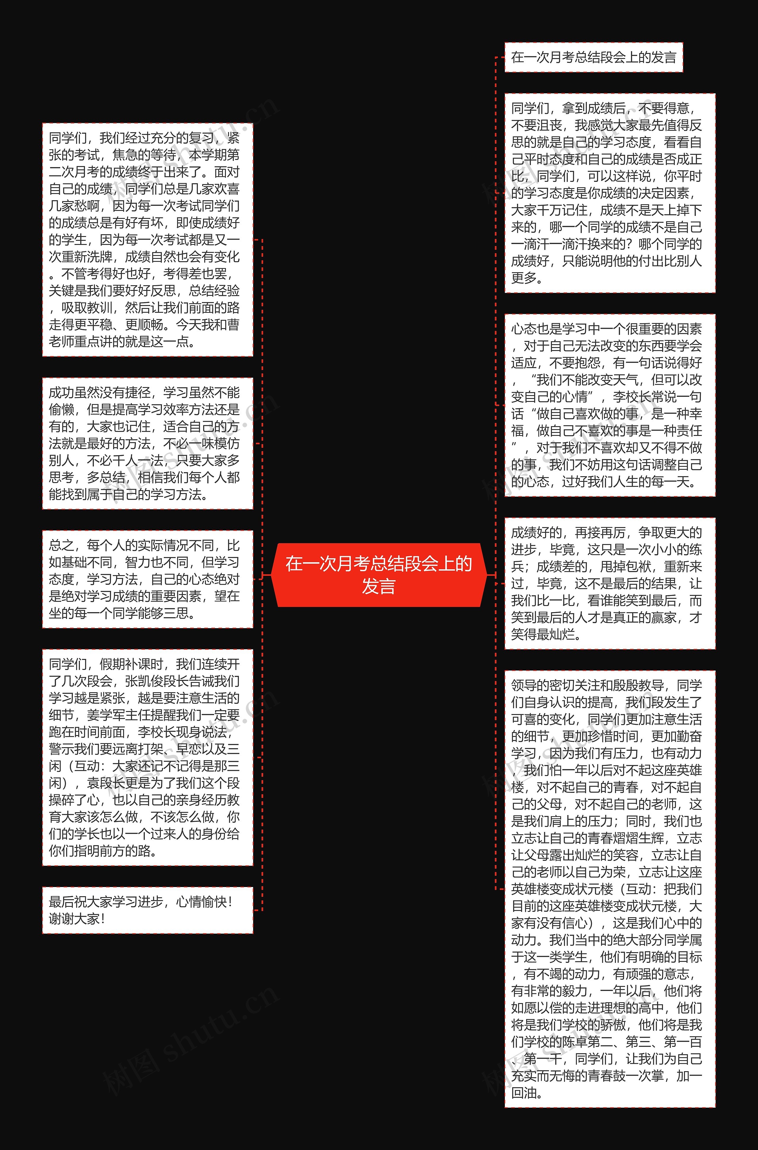 在一次月考总结段会上的发言