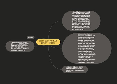2021年12月大学英语六级翻译练习：印章篆刻