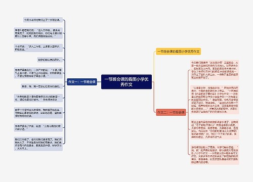 一节班会课的看图小学优秀作文