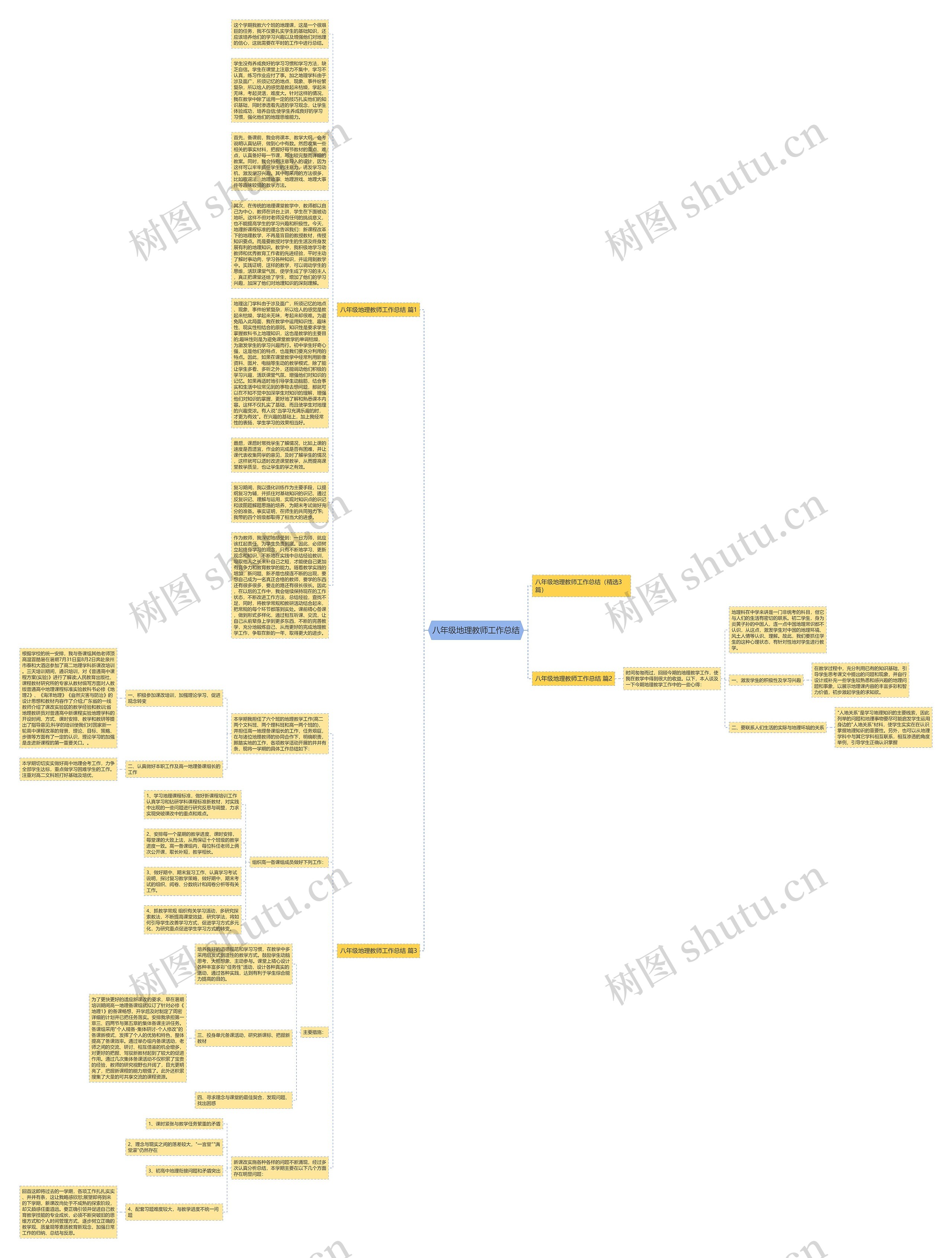 八年级地理教师工作总结思维导图