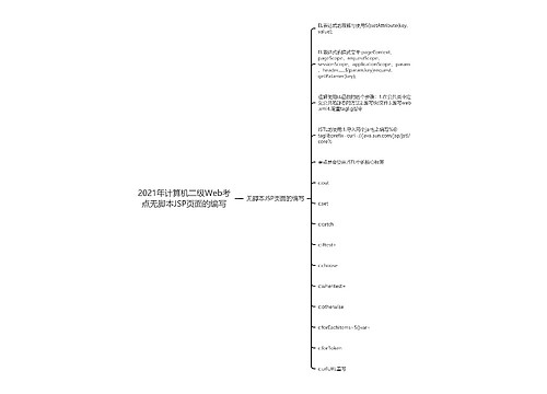 2021年计算机二级Web考点无脚本JSP页面的编写